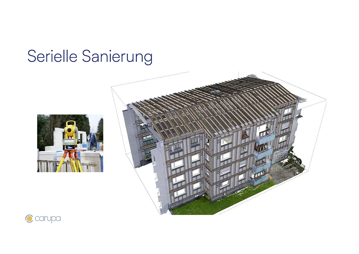 stoiber-architektur-muenchen-2026-sanierung-brunnerstr-serielle-sanierung-08 3D-Modell des Wohnhauses mit Rasterung der vorgefertigten Fassaden- und Dachelemente, daneben ein Tachymeter